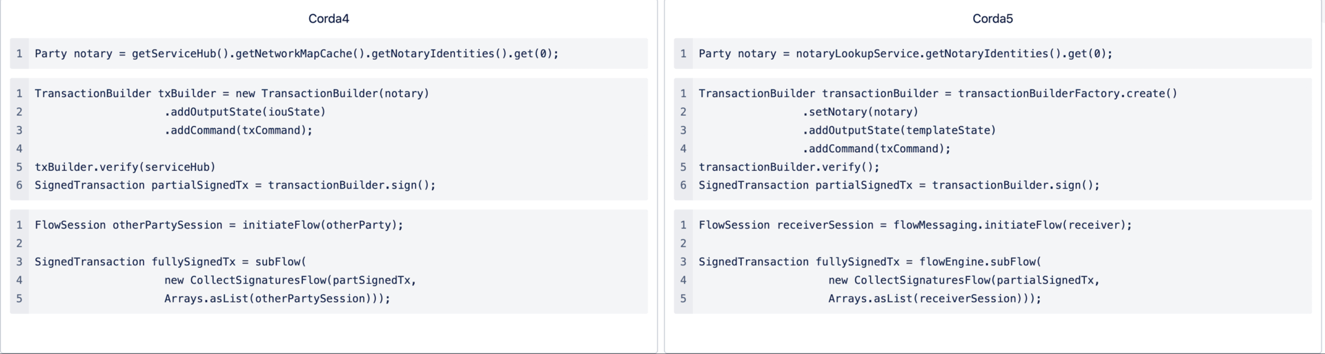 Code showing a typical flow in a Corda 5 CorDapp