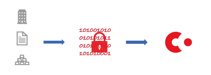 How to Equip Your Existing CorDapp with Tokens SDK background