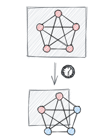 Node Diagram 